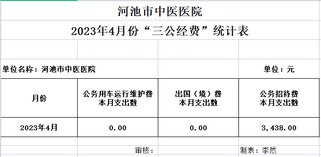 1684371475650.png